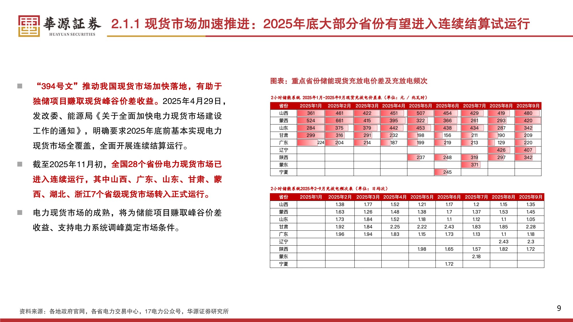 储能2026年投资策略：独储迎来商业化关键节点规模化发展β或已现.pdf