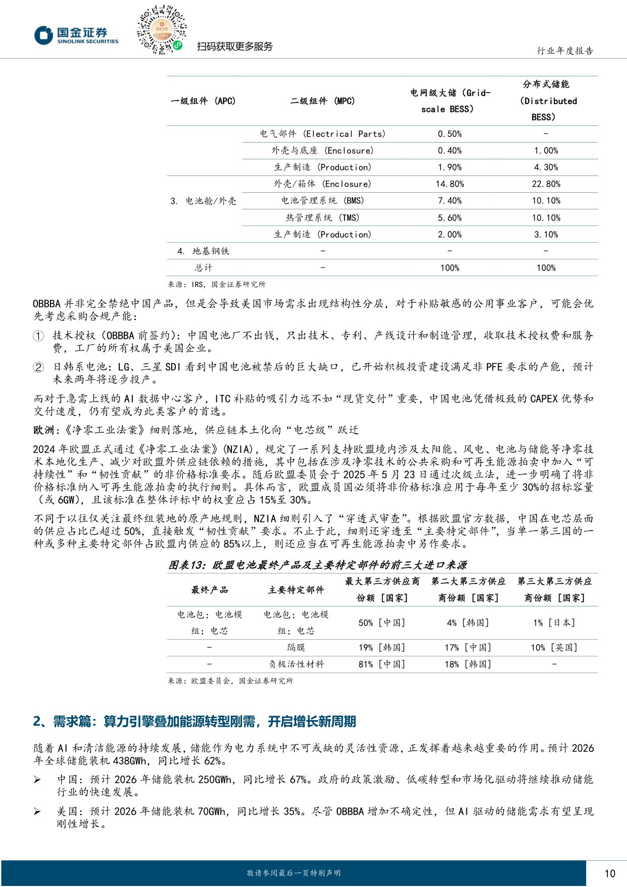 储能与锂电行业2026年度策略：能源转型叠加AI驱动，周期反转步入繁荣期.pdf