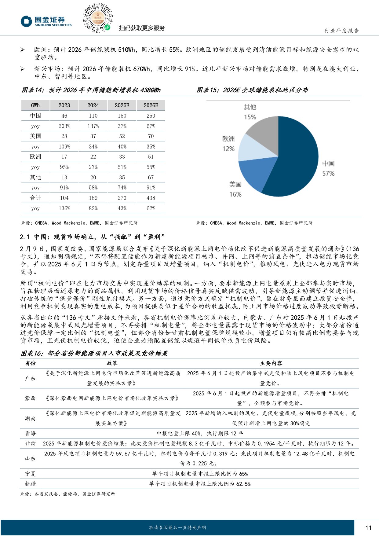 储能与锂电行业2026年度策略：能源转型叠加AI驱动，周期反转步入繁荣期.pdf