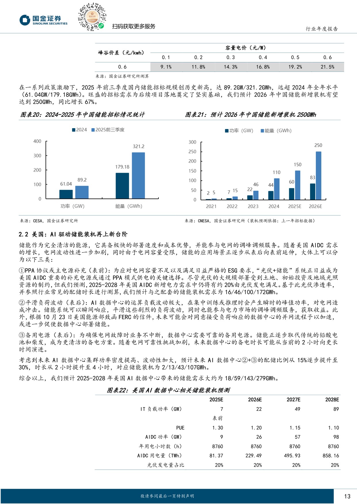 储能与锂电行业2026年度策略：能源转型叠加AI驱动，周期反转步入繁荣期.pdf