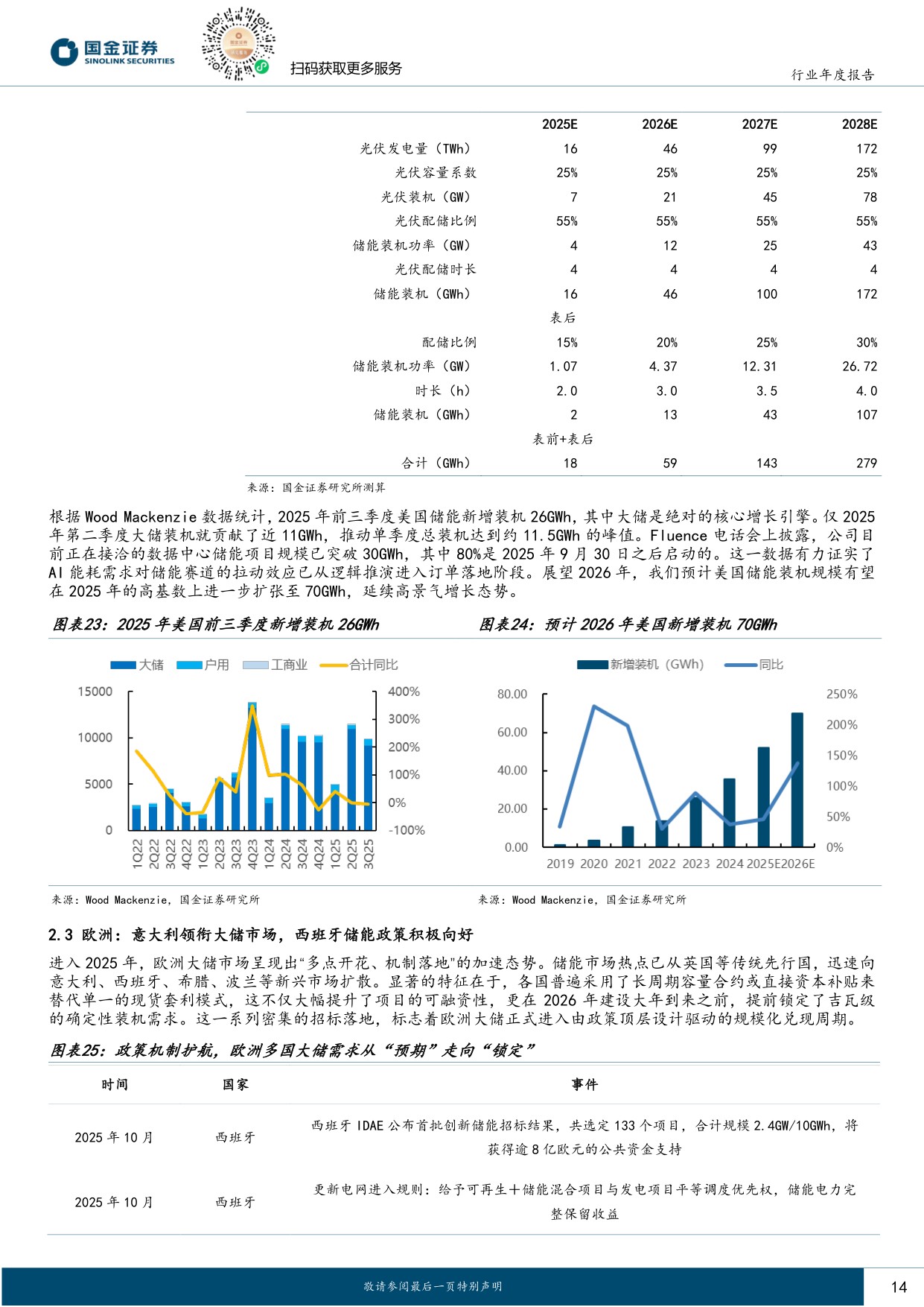 储能与锂电行业2026年度策略：能源转型叠加AI驱动，周期反转步入繁荣期.pdf