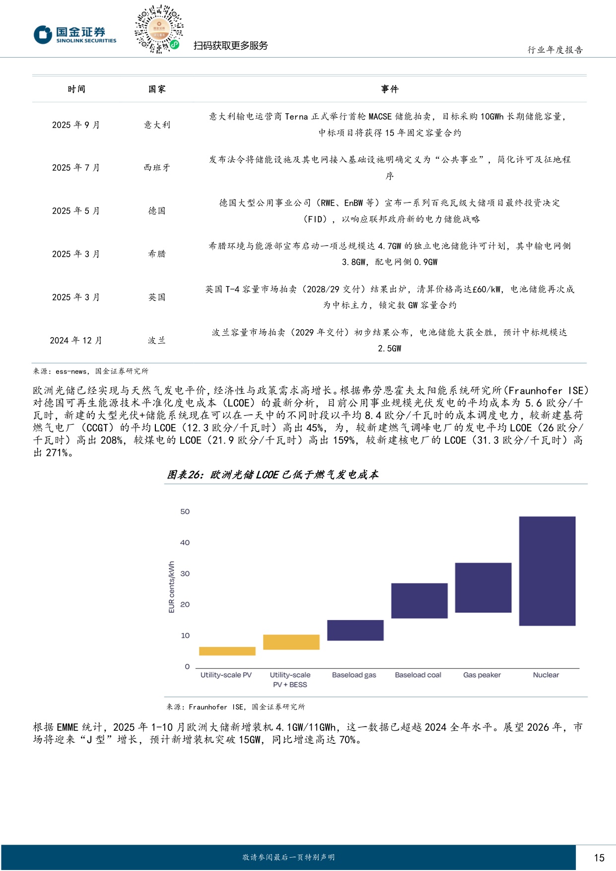 储能与锂电行业2026年度策略：能源转型叠加AI驱动，周期反转步入繁荣期.pdf