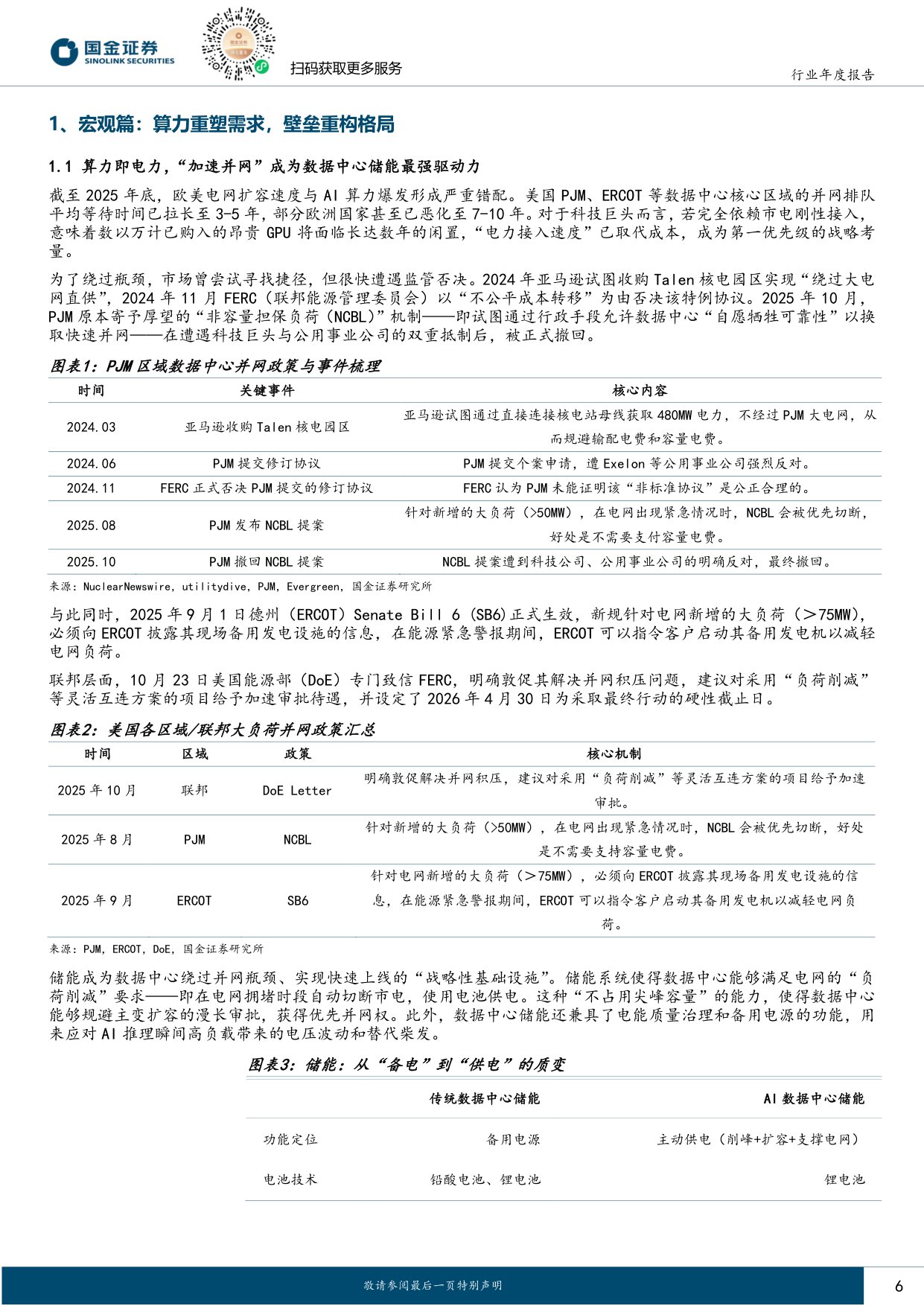 储能与锂电行业2026年度策略：能源转型叠加AI驱动，周期反转步入繁荣期.pdf