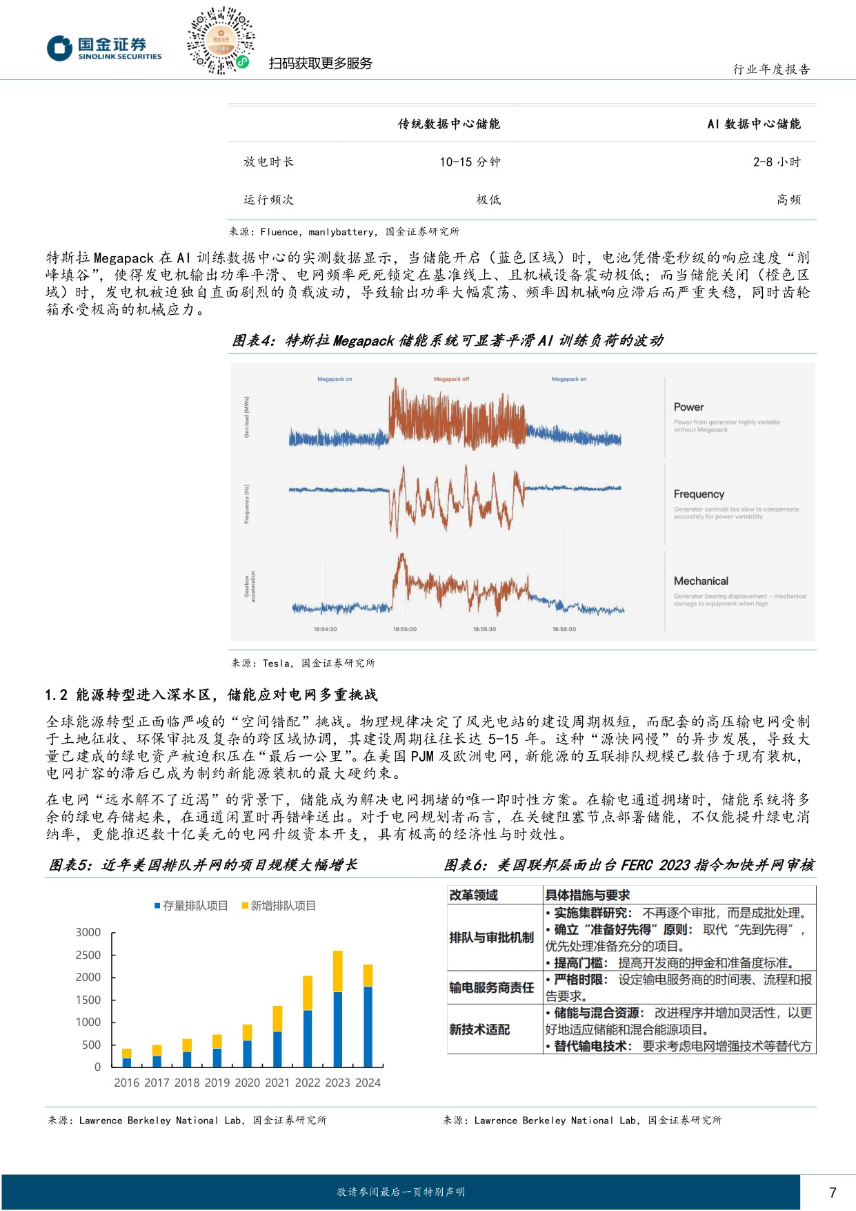 储能与锂电行业2026年度策略：能源转型叠加AI驱动，周期反转步入繁荣期.pdf