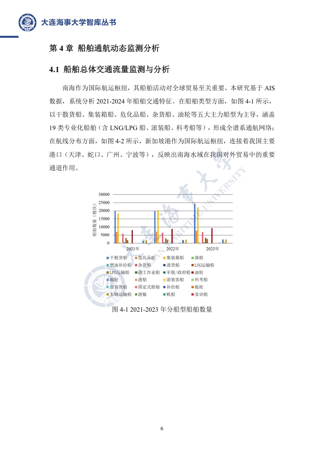 大连海事大学：南海航运安全与发展报告（2025年）.pdf