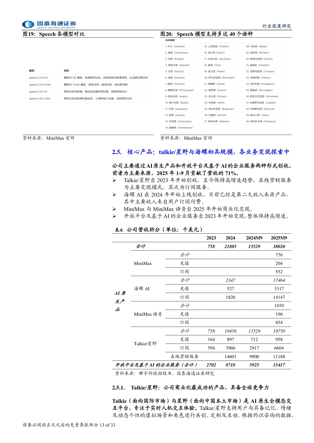 大模型公司上市推进，看好AI技术发展与商业落地.pdf