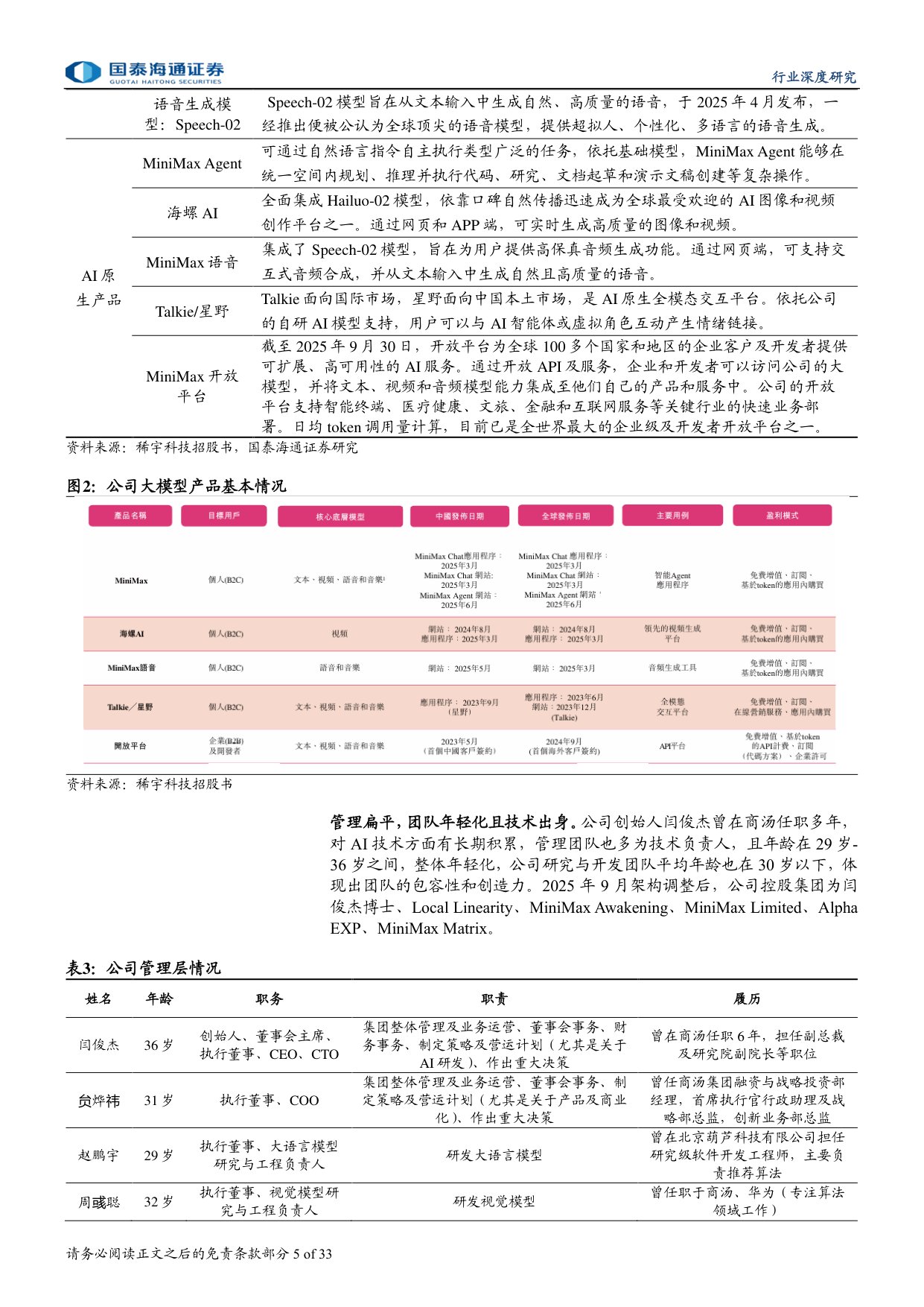 大模型公司上市推进，看好AI技术发展与商业落地.pdf