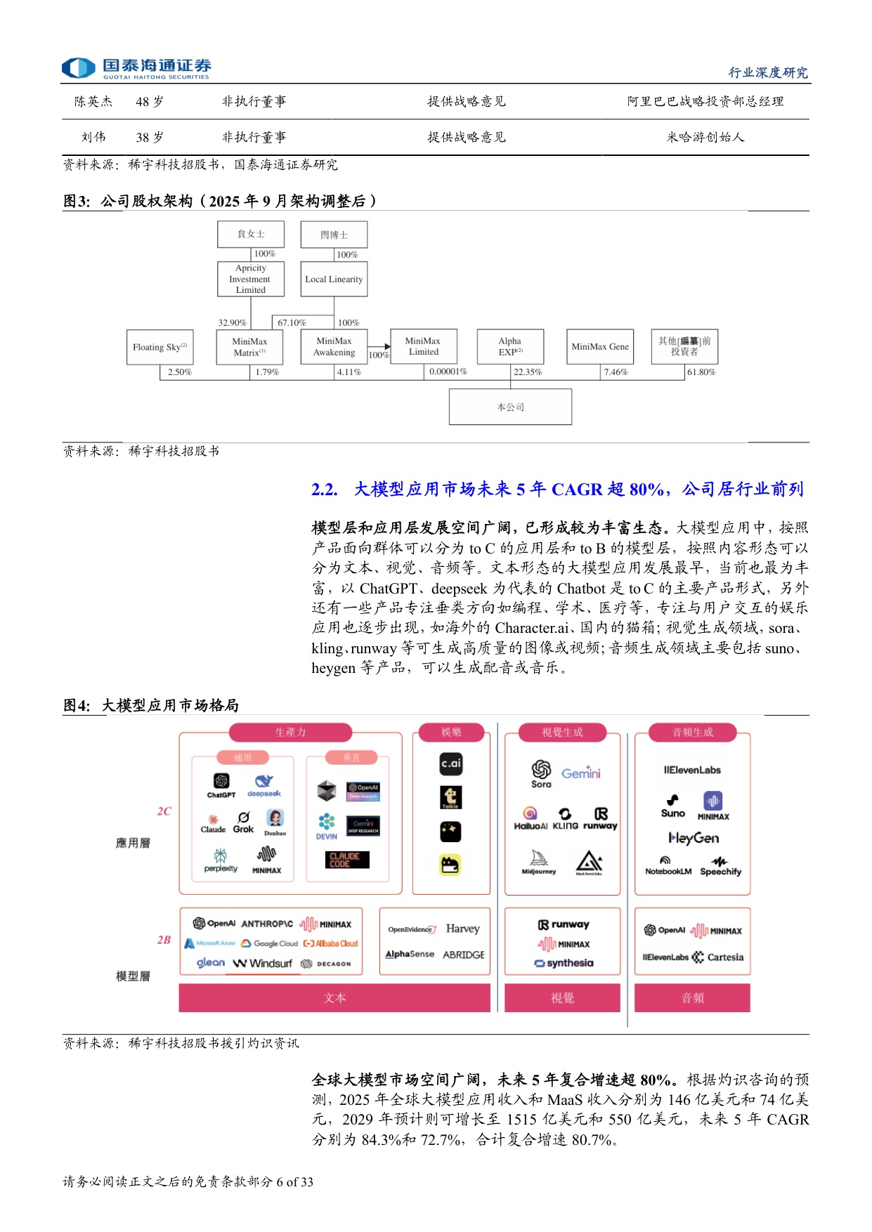 大模型公司上市推进，看好AI技术发展与商业落地.pdf