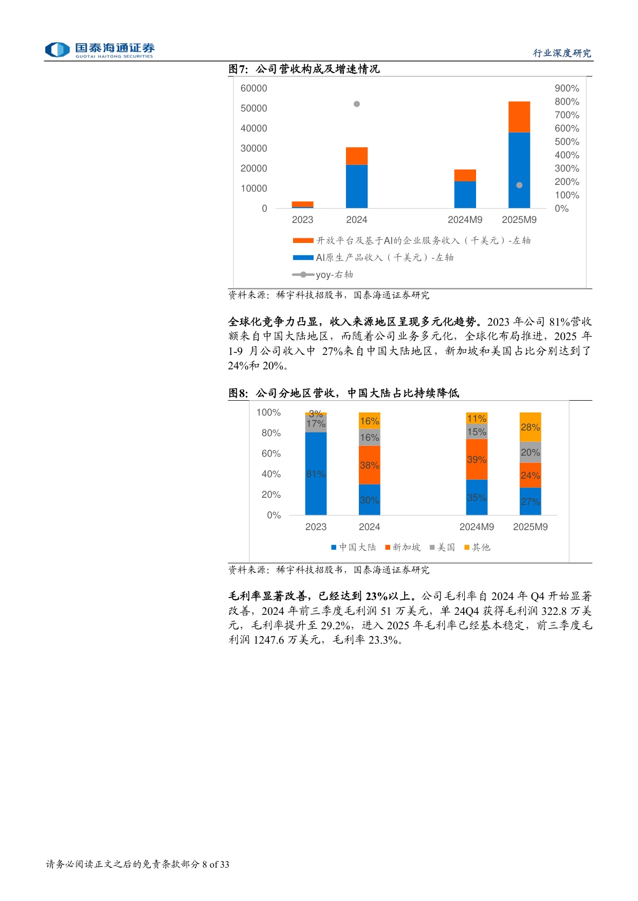 大模型公司上市推进，看好AI技术发展与商业落地.pdf