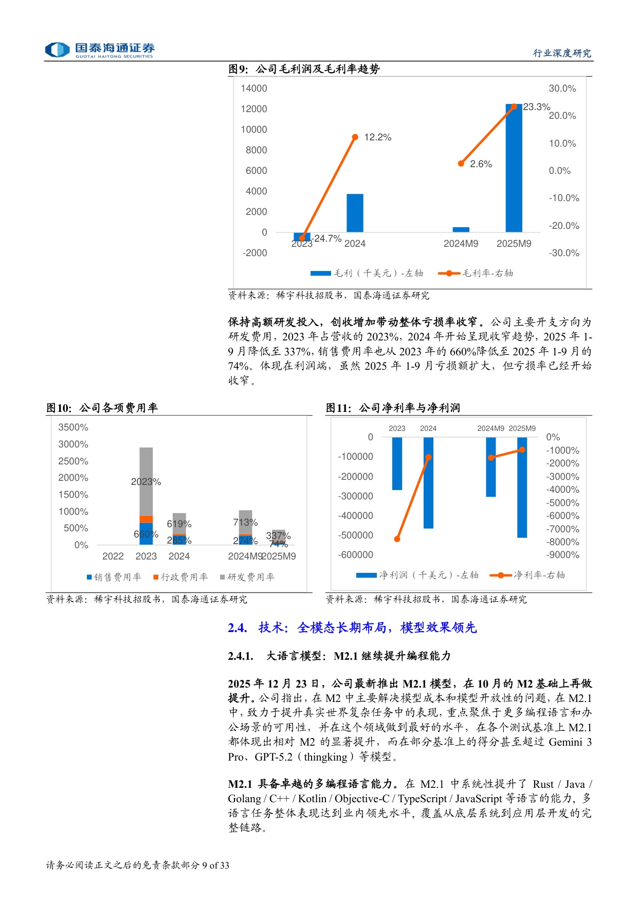 大模型公司上市推进，看好AI技术发展与商业落地.pdf