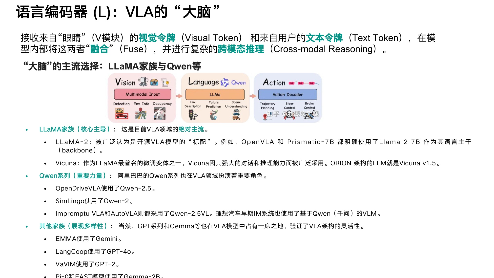 大模型及机器人算法-+VLA技术分解.pdf