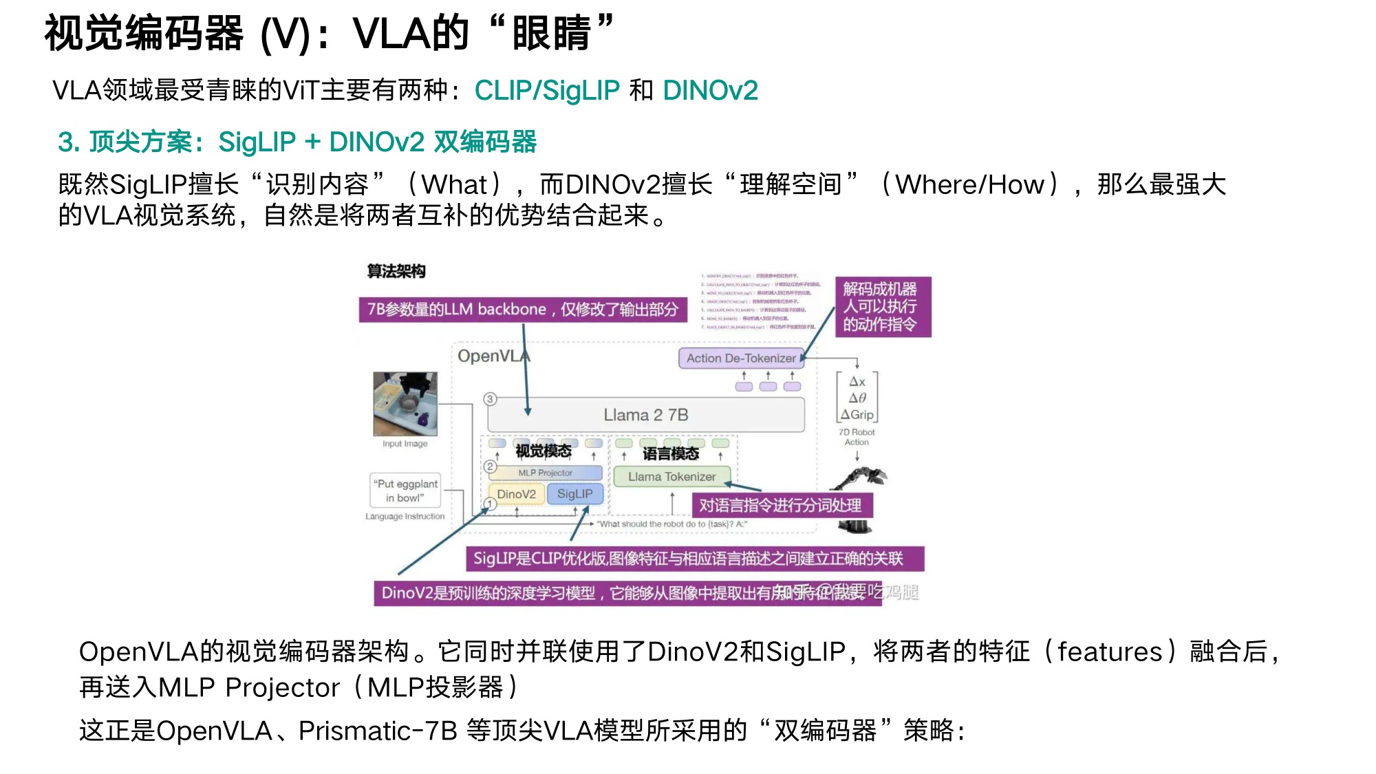 大模型及机器人算法-+VLA技术分解.pdf