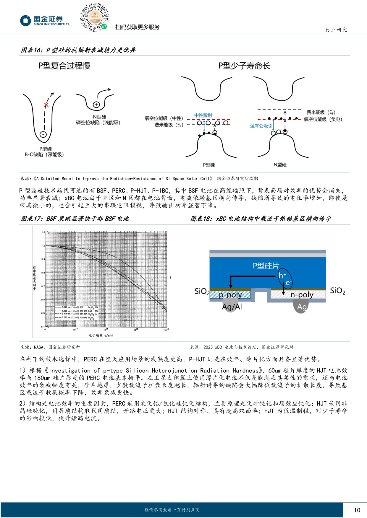 电力设备与新能源行业研究：太空光伏专题（一）技术篇-从高可靠性迈向高性价比，超高壁垒铸就蓝海市场.pdf