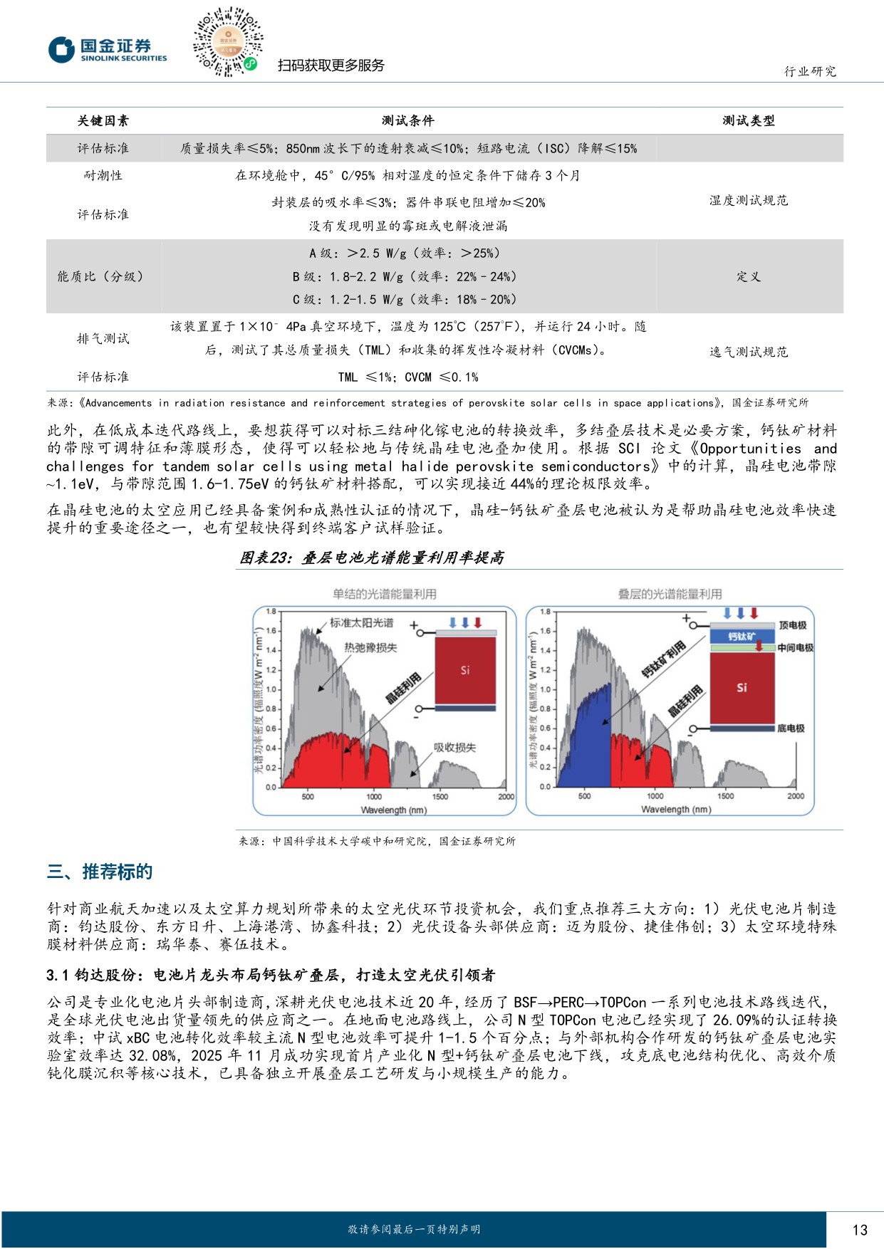 电力设备与新能源行业研究：太空光伏专题（一）技术篇-从高可靠性迈向高性价比，超高壁垒铸就蓝海市场.pdf