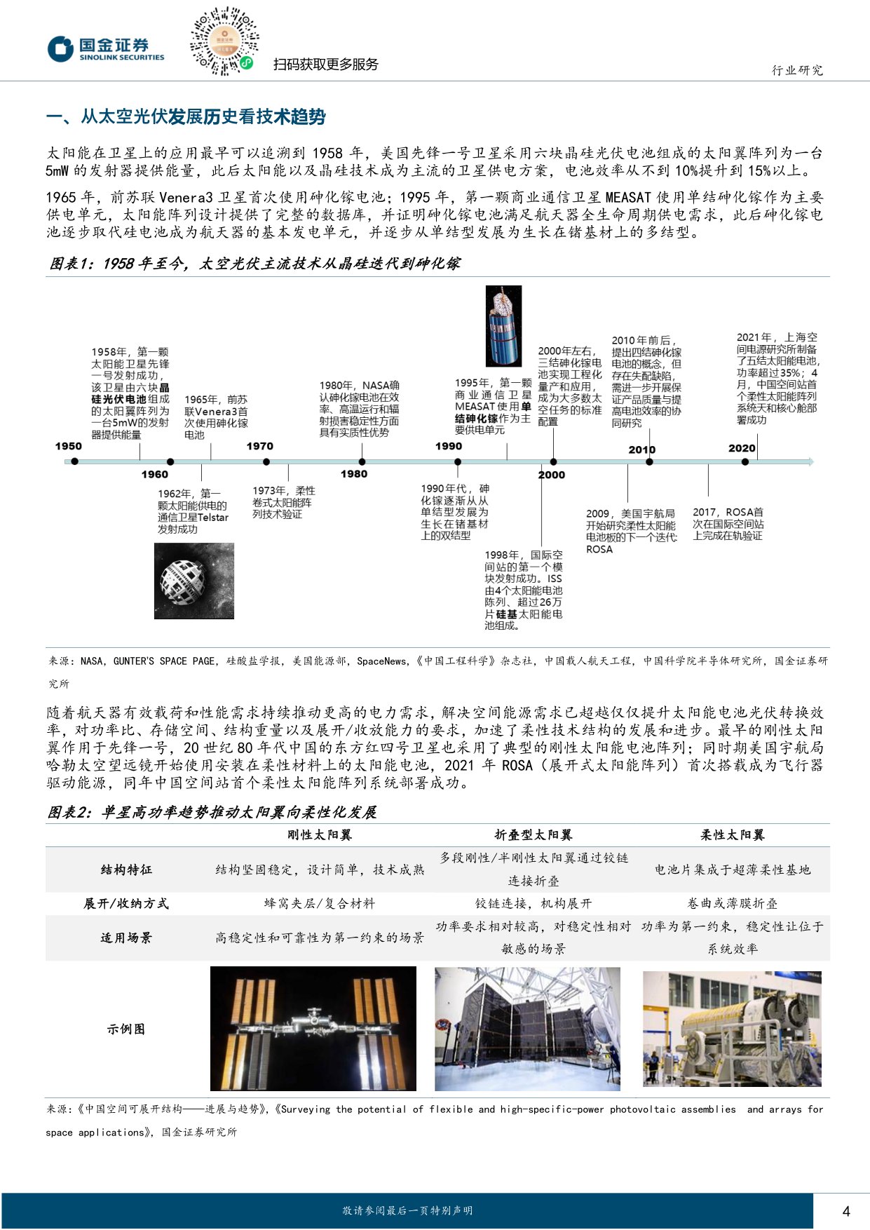 电力设备与新能源行业研究：太空光伏专题（一）技术篇-从高可靠性迈向高性价比，超高壁垒铸就蓝海市场.pdf