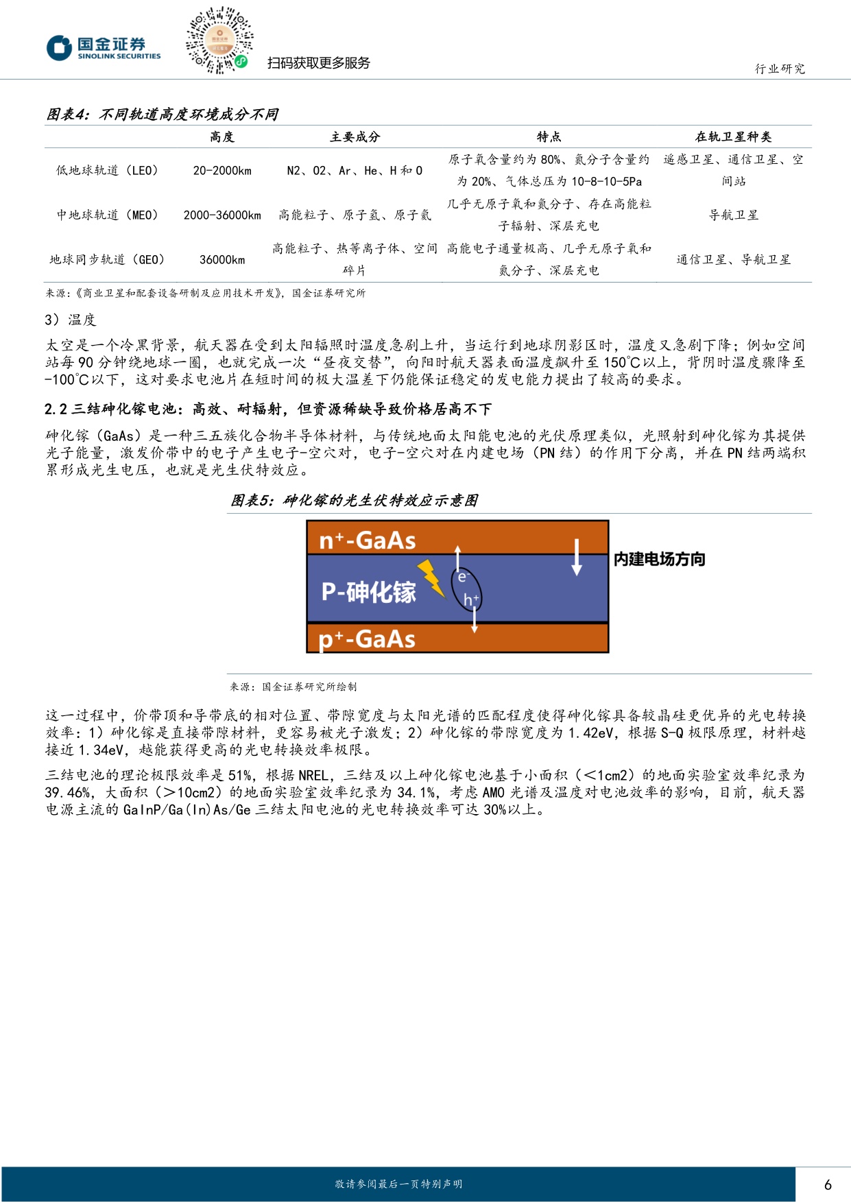电力设备与新能源行业研究：太空光伏专题（一）技术篇-从高可靠性迈向高性价比，超高壁垒铸就蓝海市场.pdf