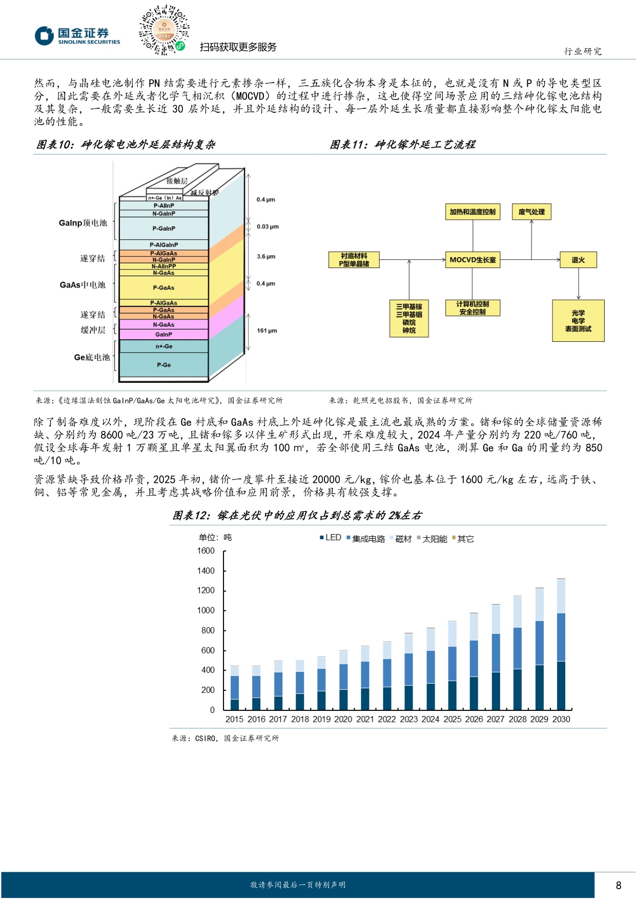 电力设备与新能源行业研究：太空光伏专题（一）技术篇-从高可靠性迈向高性价比，超高壁垒铸就蓝海市场.pdf