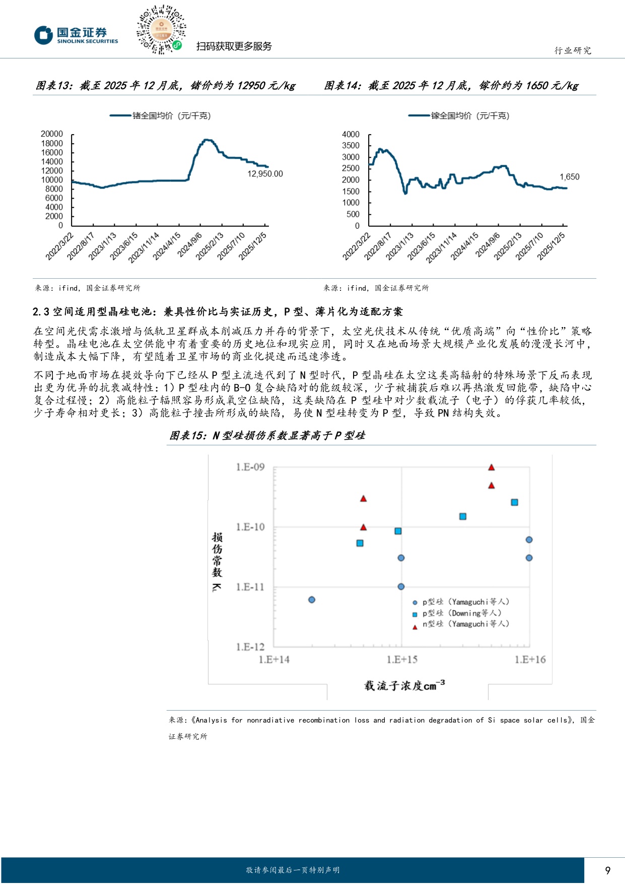 电力设备与新能源行业研究：太空光伏专题（一）技术篇-从高可靠性迈向高性价比，超高壁垒铸就蓝海市场.pdf