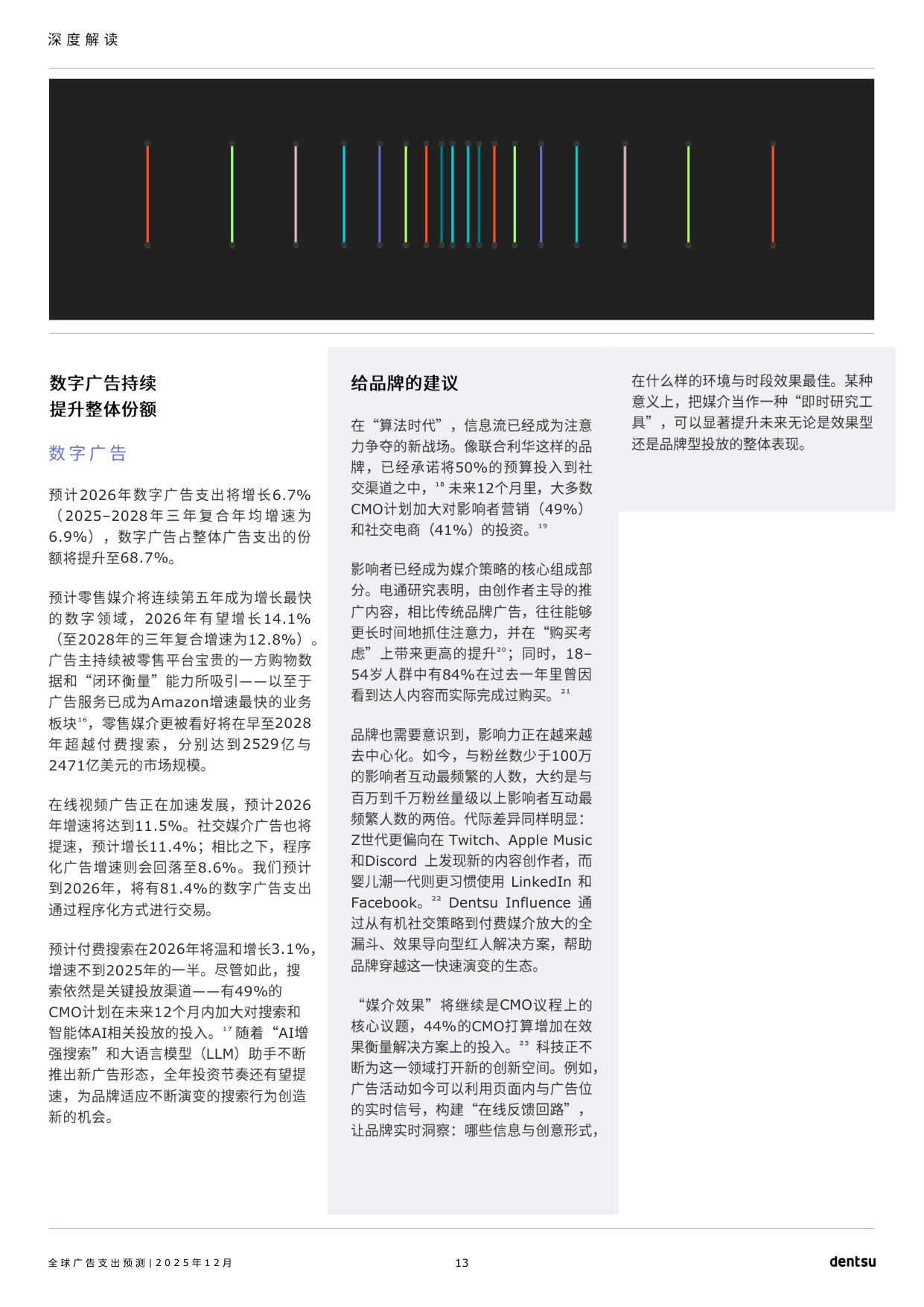 电通：2026年全球广告支出预测报告.pdf
