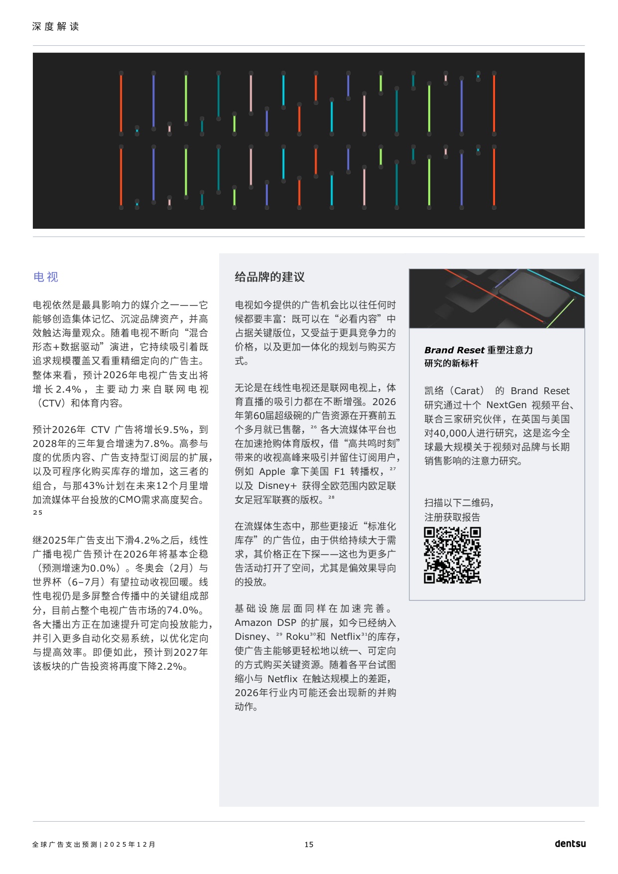 电通：2026年全球广告支出预测报告.pdf
