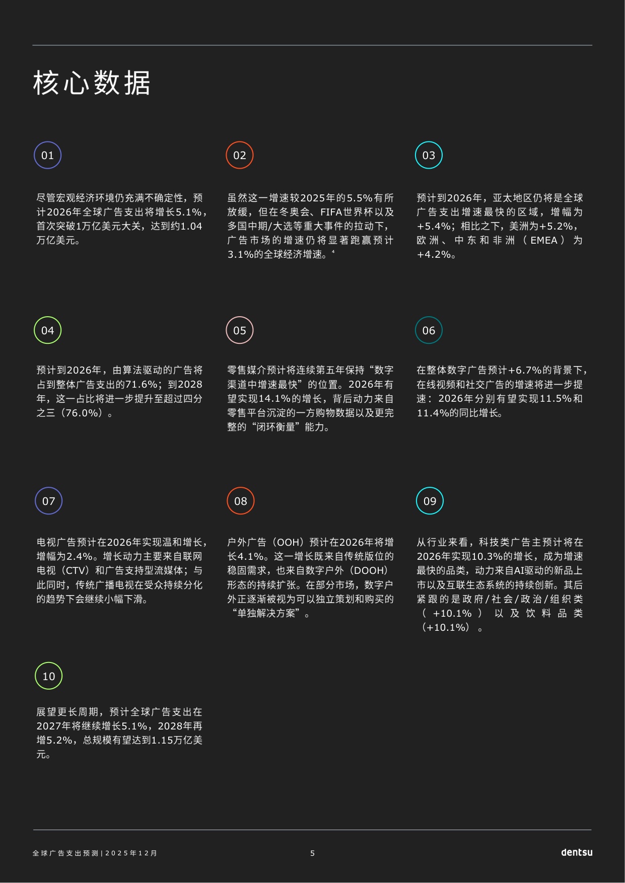 电通：2026年全球广告支出预测报告.pdf