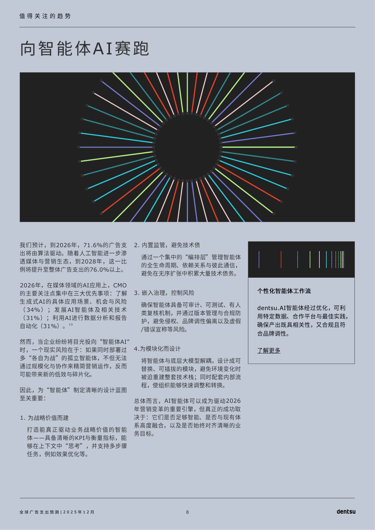 电通：2026年全球广告支出预测报告.pdf
