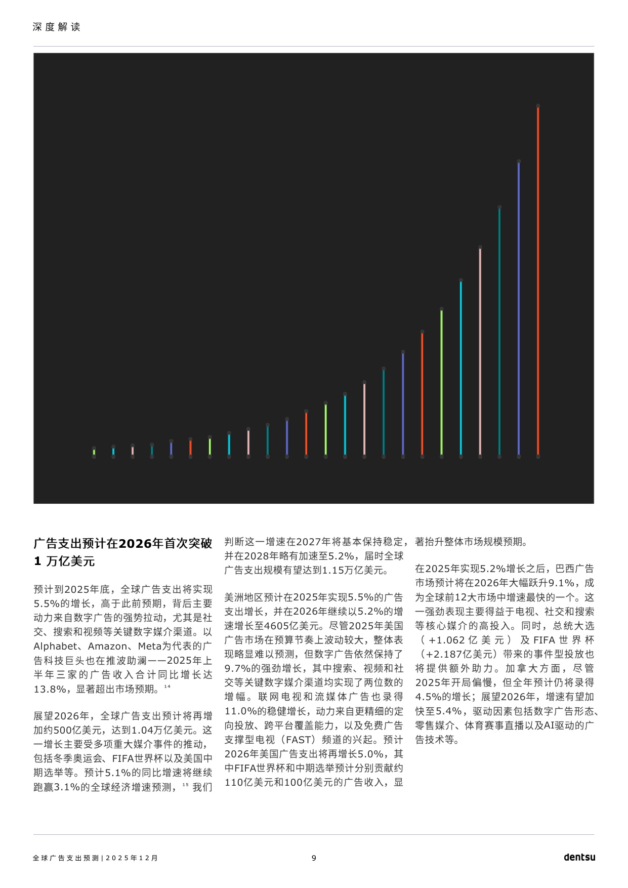 电通：2026年全球广告支出预测报告.pdf