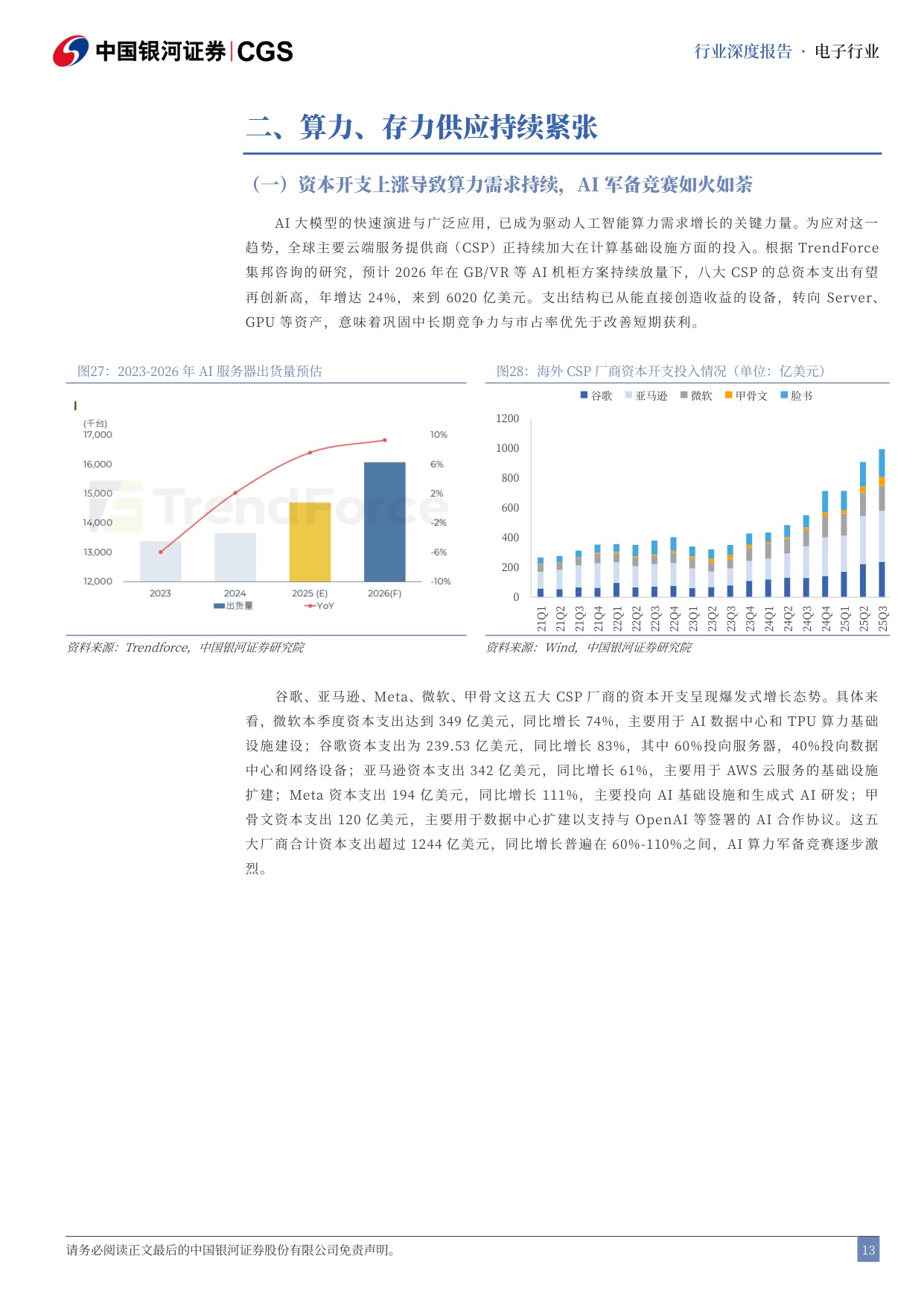 电子行业AI泡沫系列研究之电子行业篇：AI硬件的理性泡沫与星辰大海.pdf