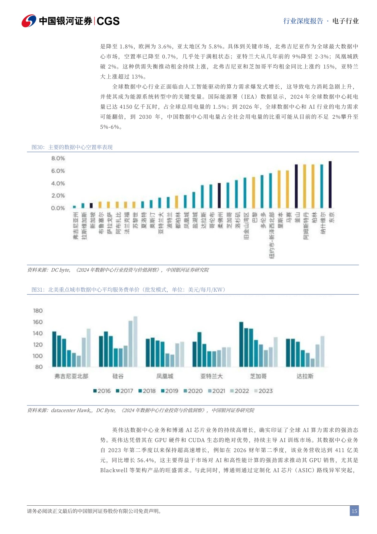 电子行业AI泡沫系列研究之电子行业篇：AI硬件的理性泡沫与星辰大海.pdf