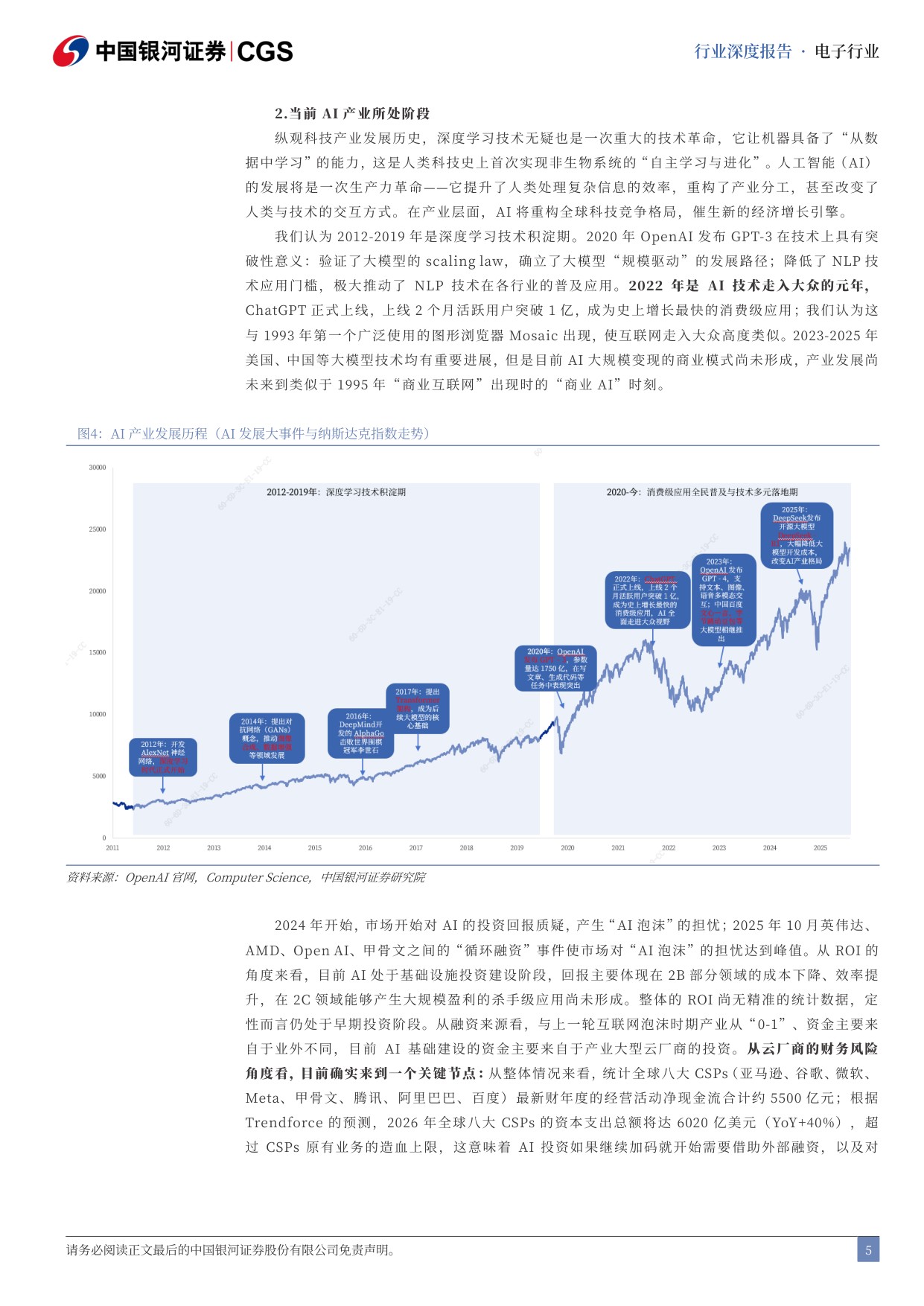 电子行业AI泡沫系列研究之电子行业篇：AI硬件的理性泡沫与星辰大海.pdf