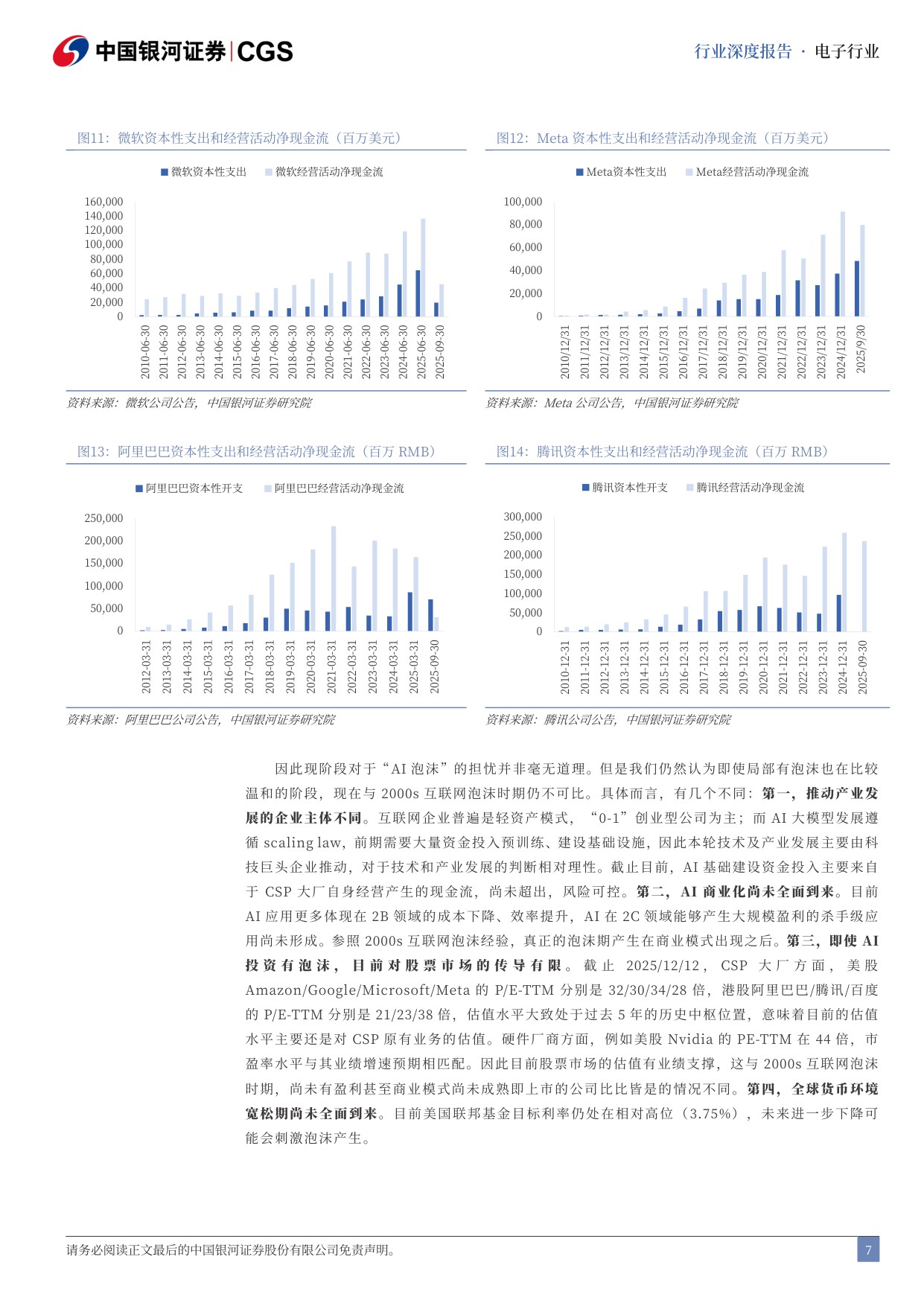 电子行业AI泡沫系列研究之电子行业篇：AI硬件的理性泡沫与星辰大海.pdf