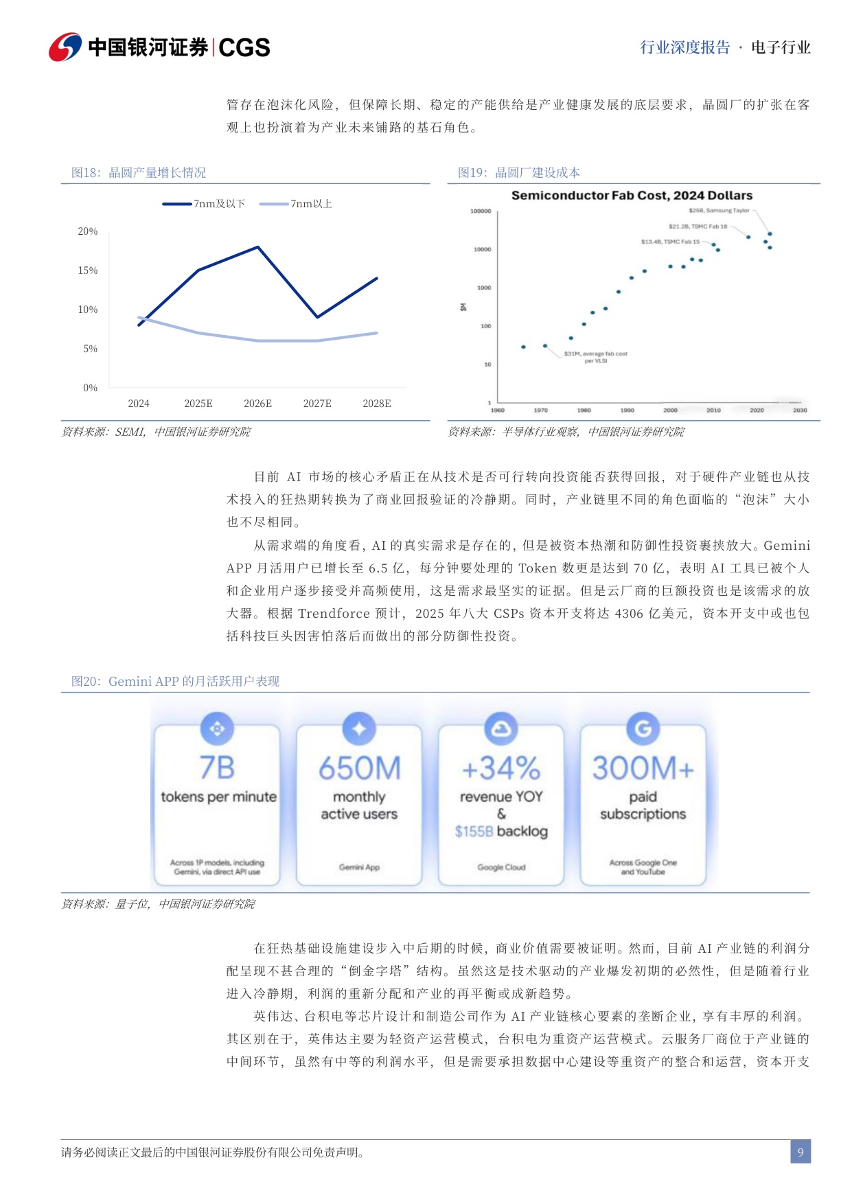 电子行业AI泡沫系列研究之电子行业篇：AI硬件的理性泡沫与星辰大海.pdf