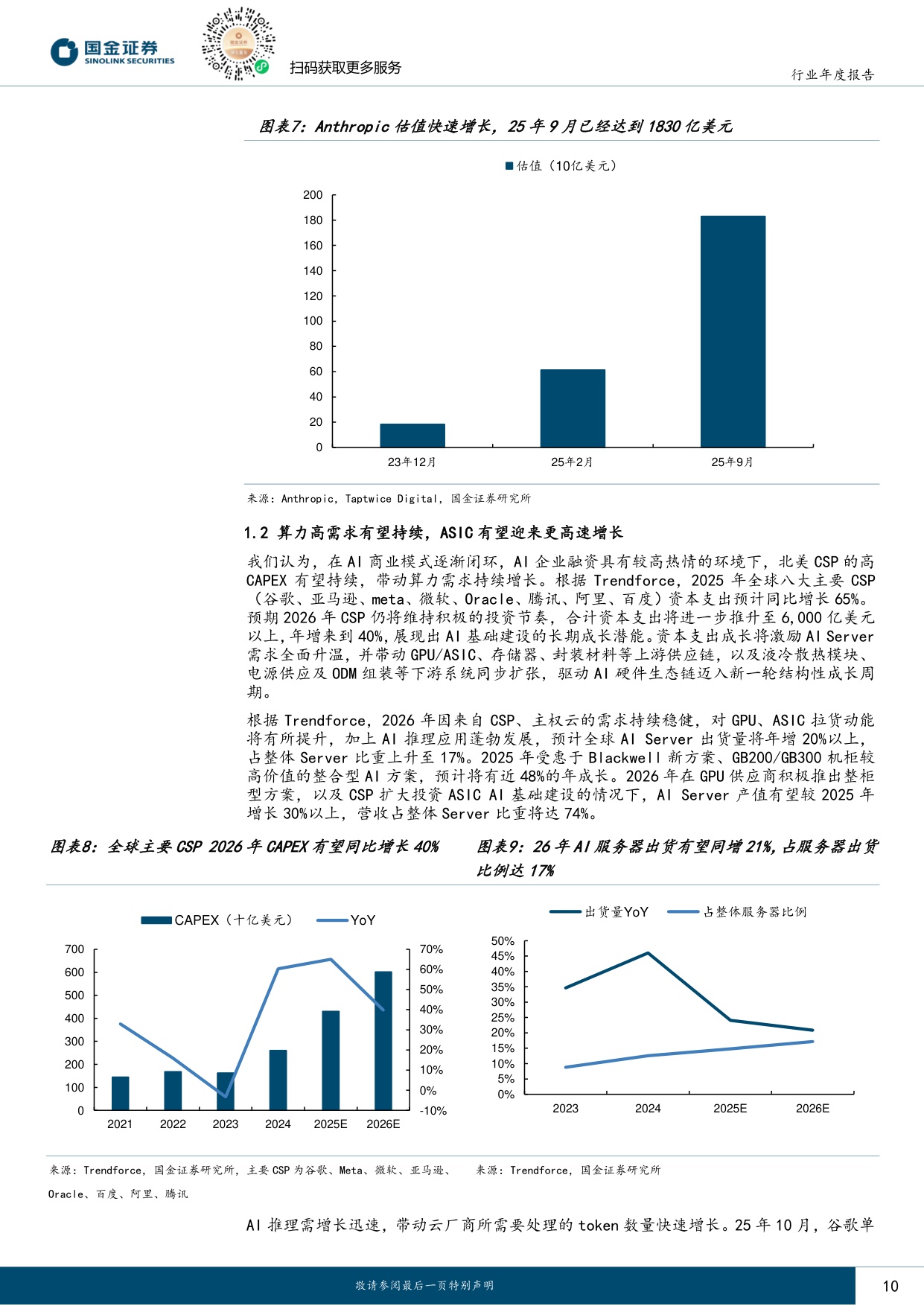 电子行业研究：掘金AI硬件浪潮：聚焦算力基础、国产突破与存储大周期.pdf