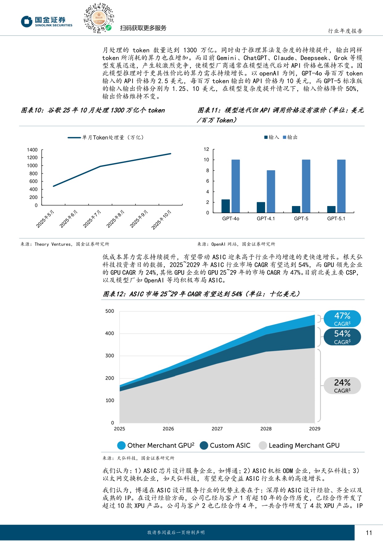 电子行业研究：掘金AI硬件浪潮：聚焦算力基础、国产突破与存储大周期.pdf