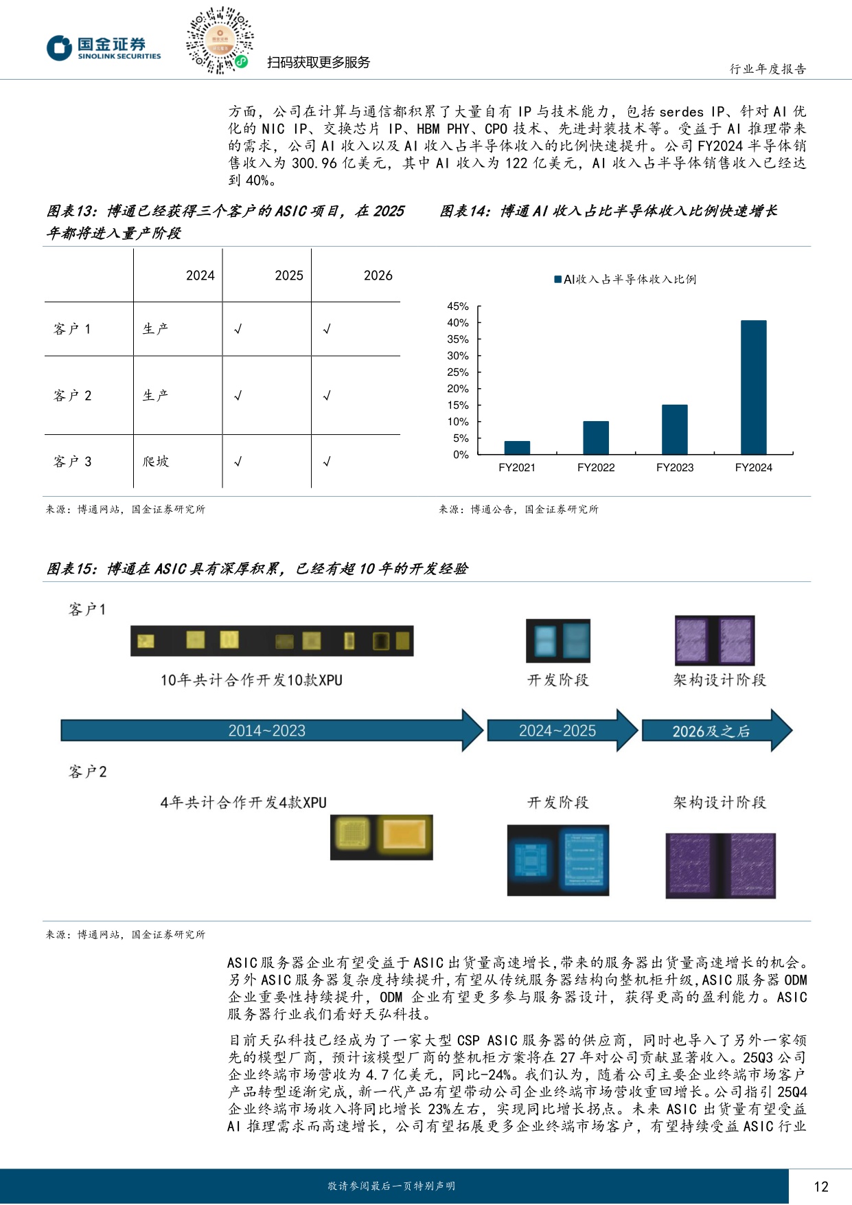 电子行业研究：掘金AI硬件浪潮：聚焦算力基础、国产突破与存储大周期.pdf