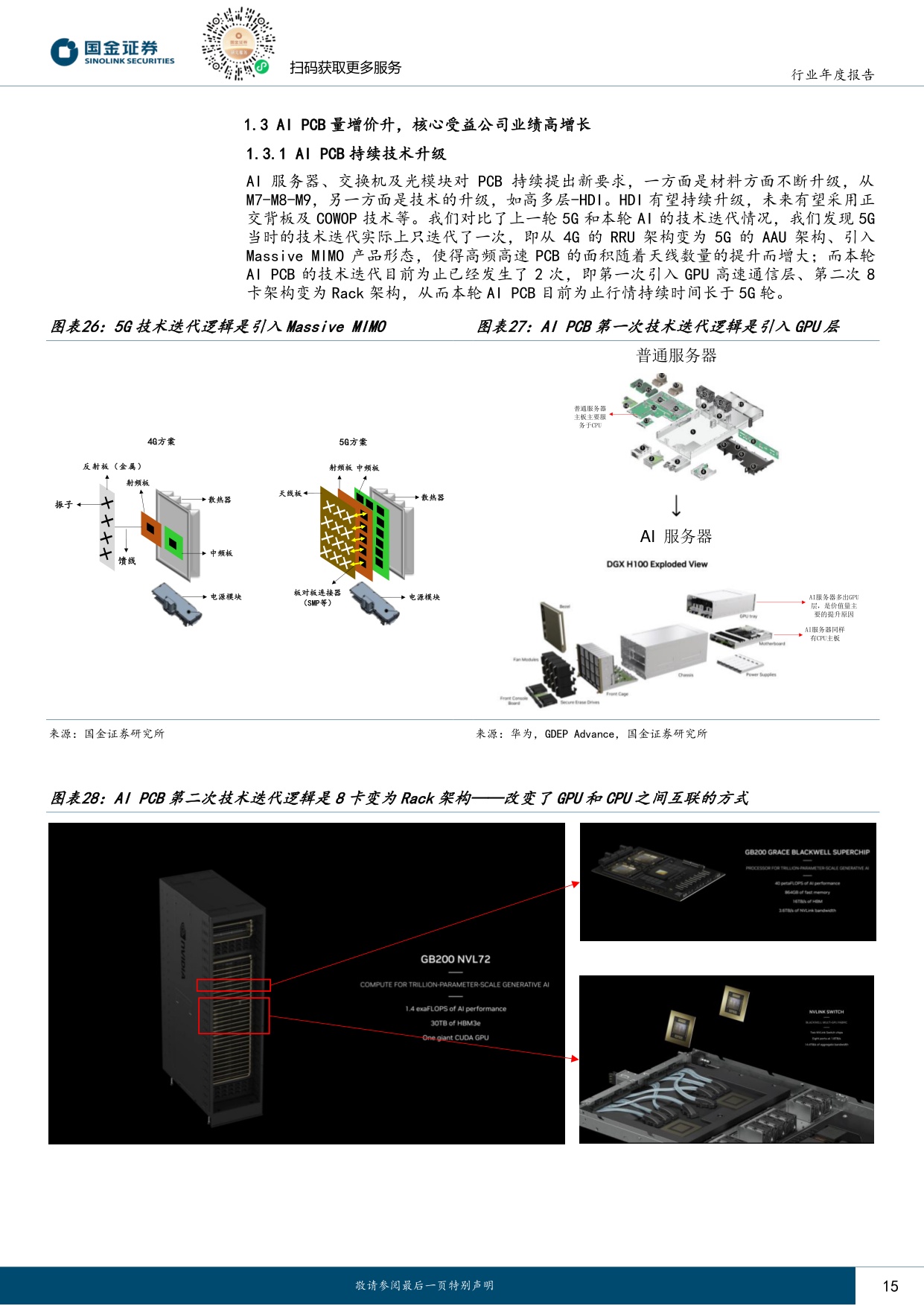 电子行业研究：掘金AI硬件浪潮：聚焦算力基础、国产突破与存储大周期.pdf