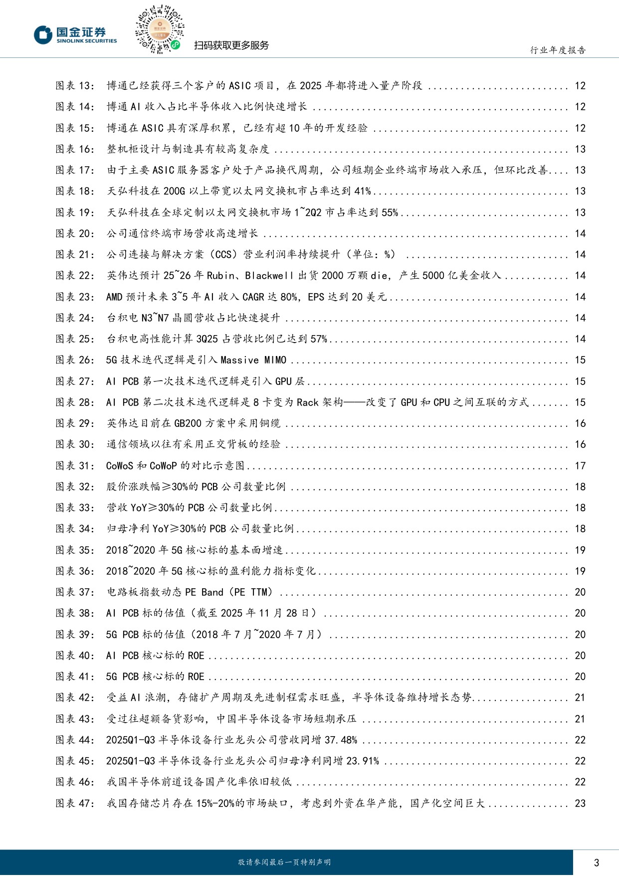 电子行业研究：掘金AI硬件浪潮：聚焦算力基础、国产突破与存储大周期.pdf