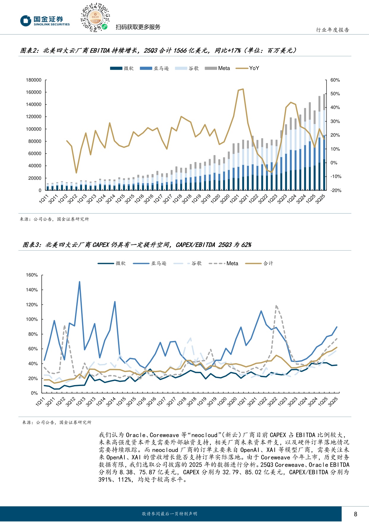 电子行业研究：掘金AI硬件浪潮：聚焦算力基础、国产突破与存储大周期.pdf