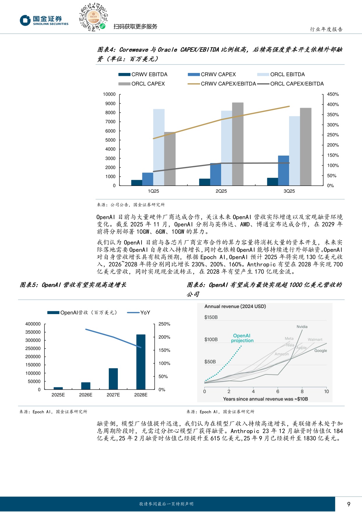 电子行业研究：掘金AI硬件浪潮：聚焦算力基础、国产突破与存储大周期.pdf