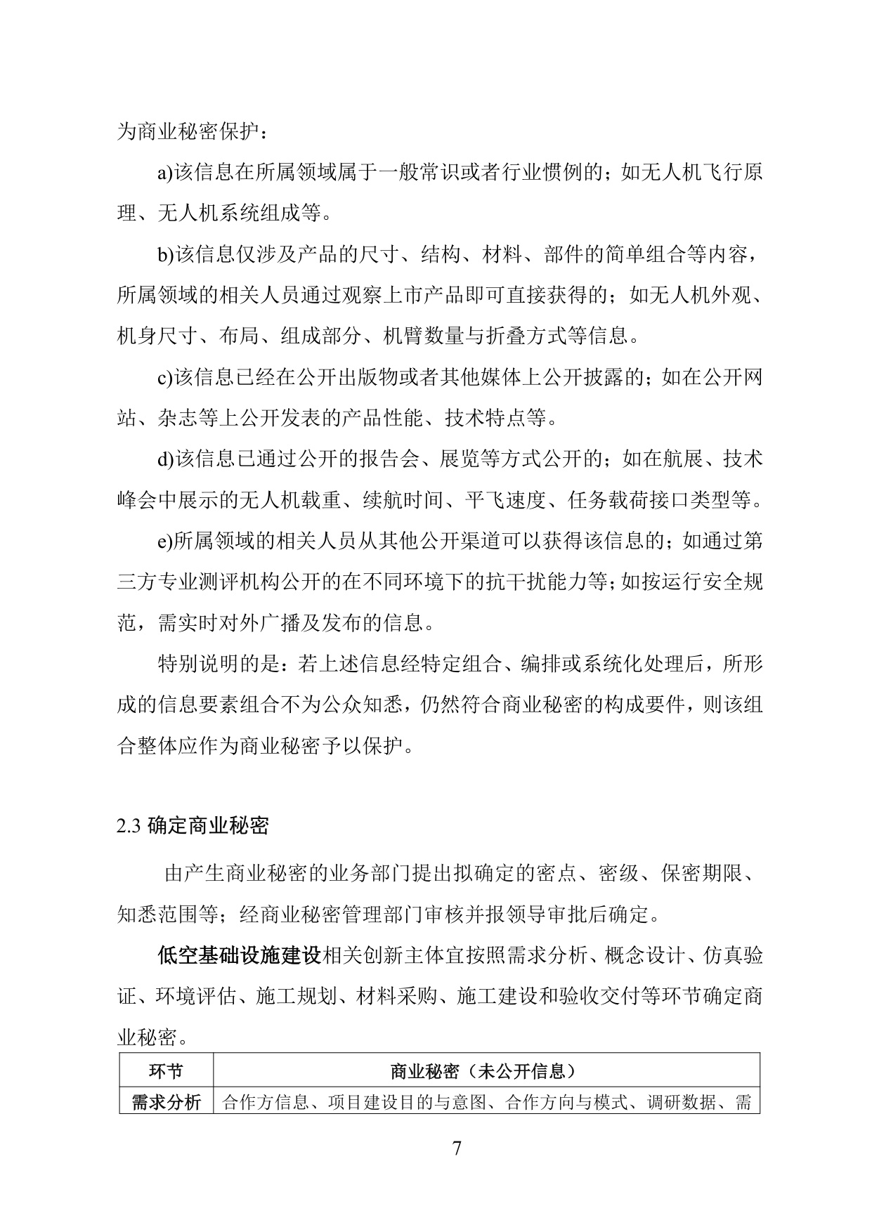 低空经济产业商业秘密保护工作指引.pdf