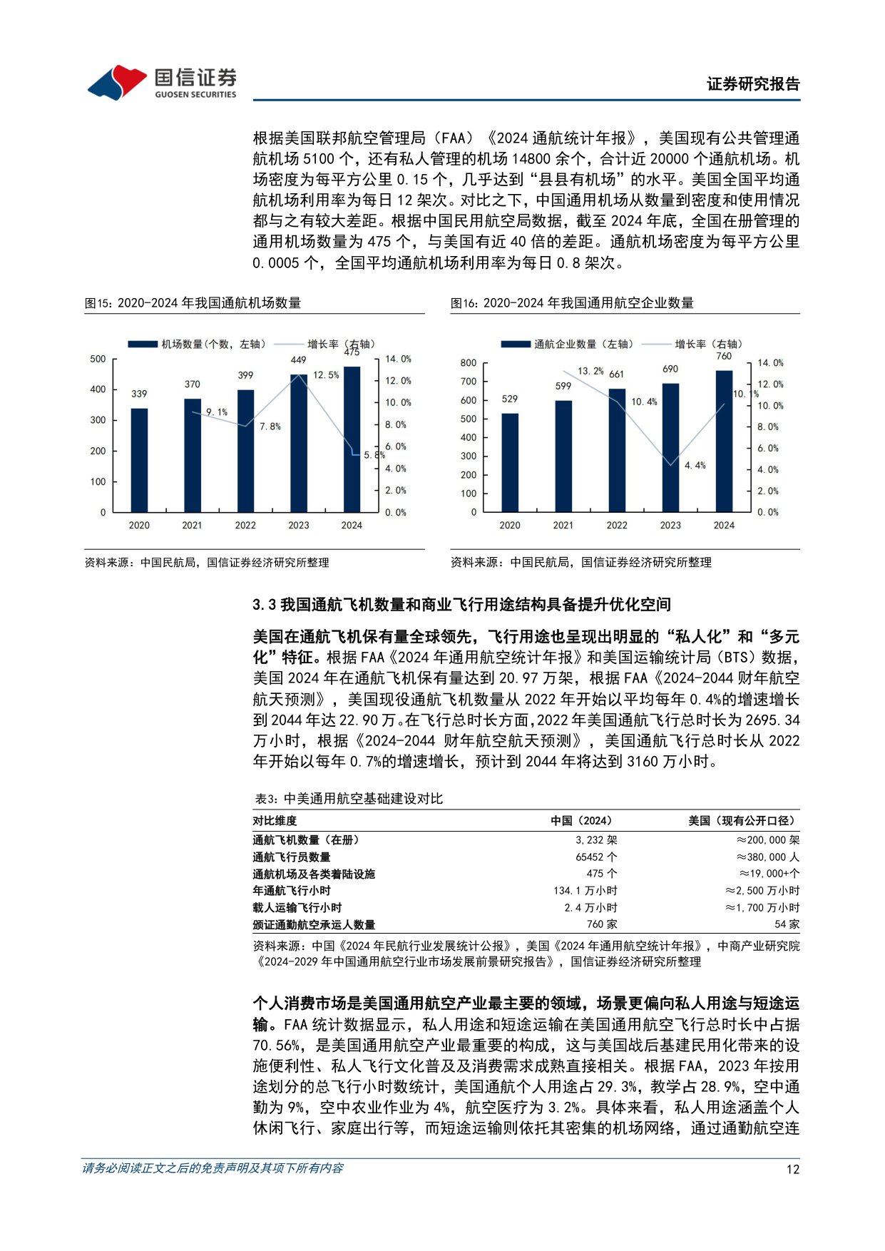 低空经济行业专题四：通用航空市场稳步发展，低空运营未来可期.pdf