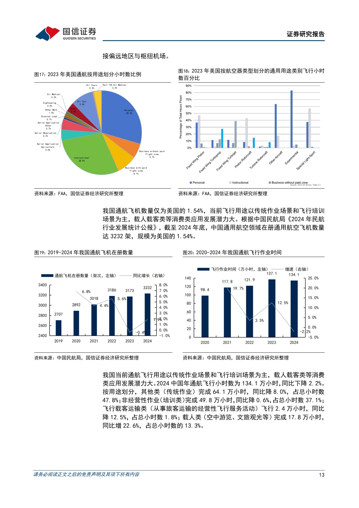 低空经济行业专题四：通用航空市场稳步发展，低空运营未来可期.pdf