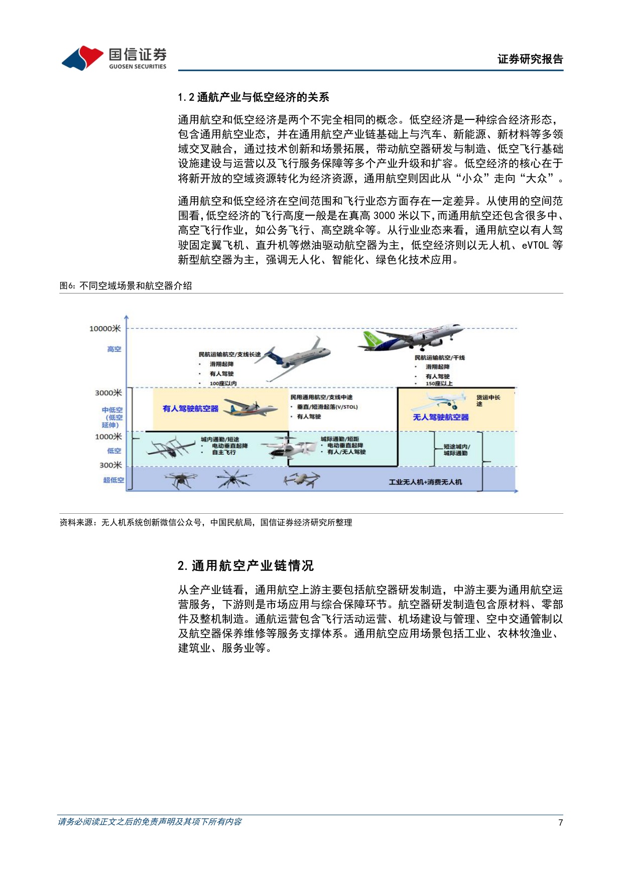 低空经济行业专题四：通用航空市场稳步发展，低空运营未来可期.pdf