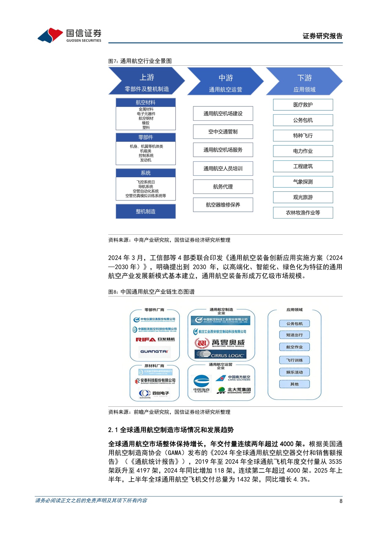 低空经济行业专题四：通用航空市场稳步发展，低空运营未来可期.pdf