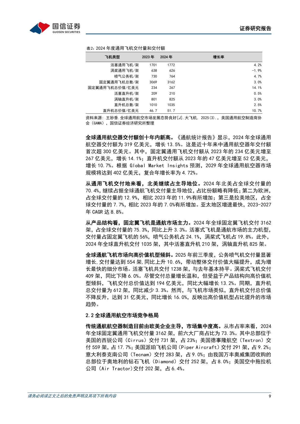 低空经济行业专题四：通用航空市场稳步发展，低空运营未来可期.pdf