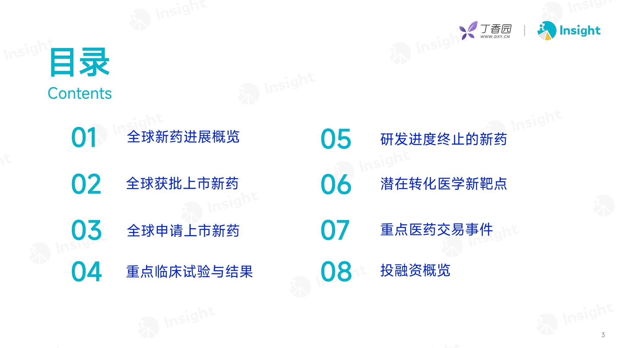 丁香园：2025年12月全球新药月度报告-分析篇.pdf