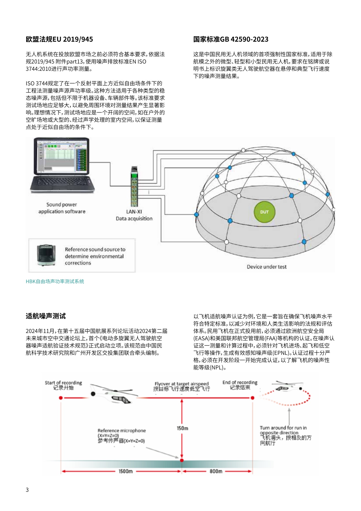 eVTOL需要经历哪些噪声与振动测试？.pdf