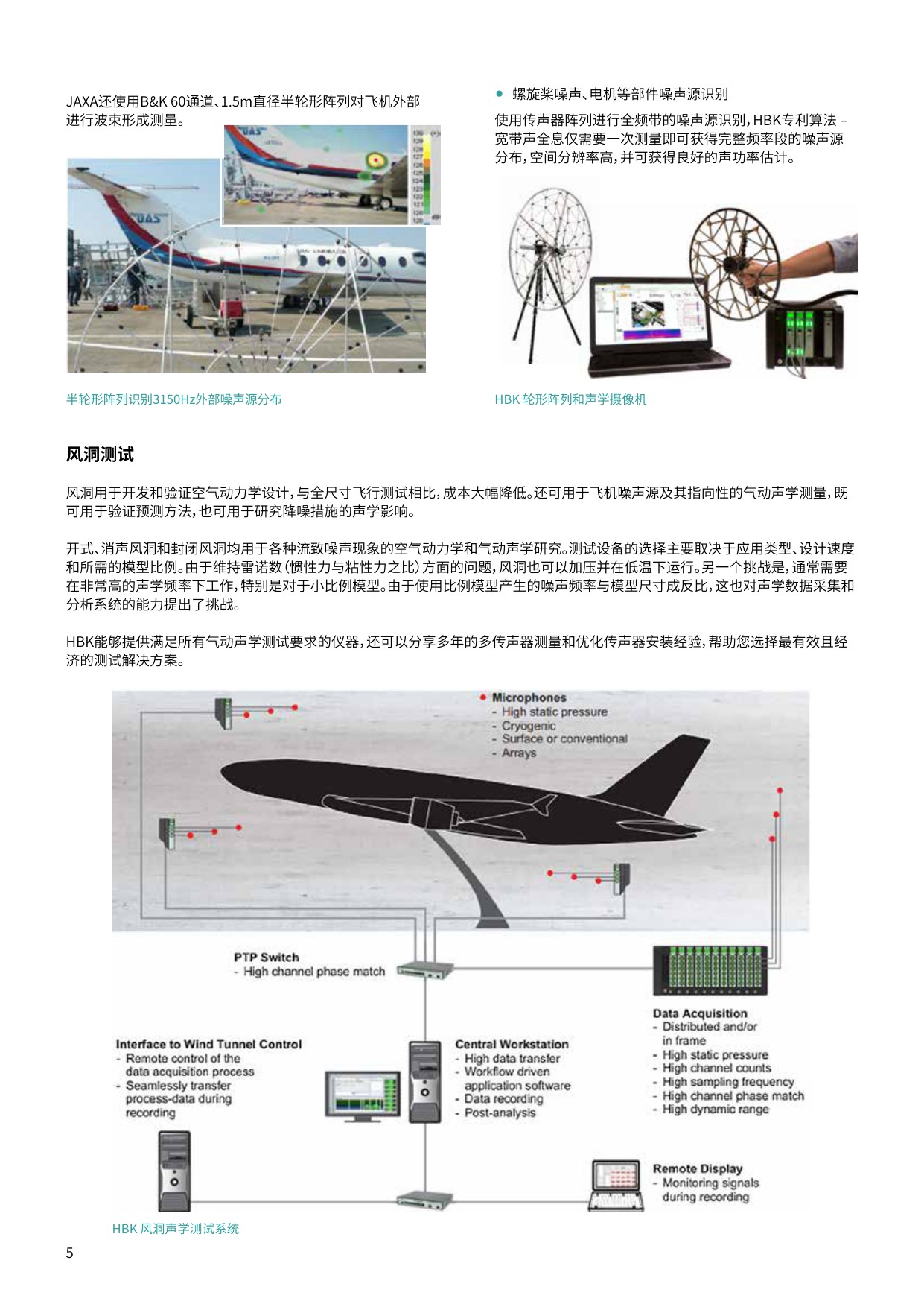 eVTOL需要经历哪些噪声与振动测试？.pdf