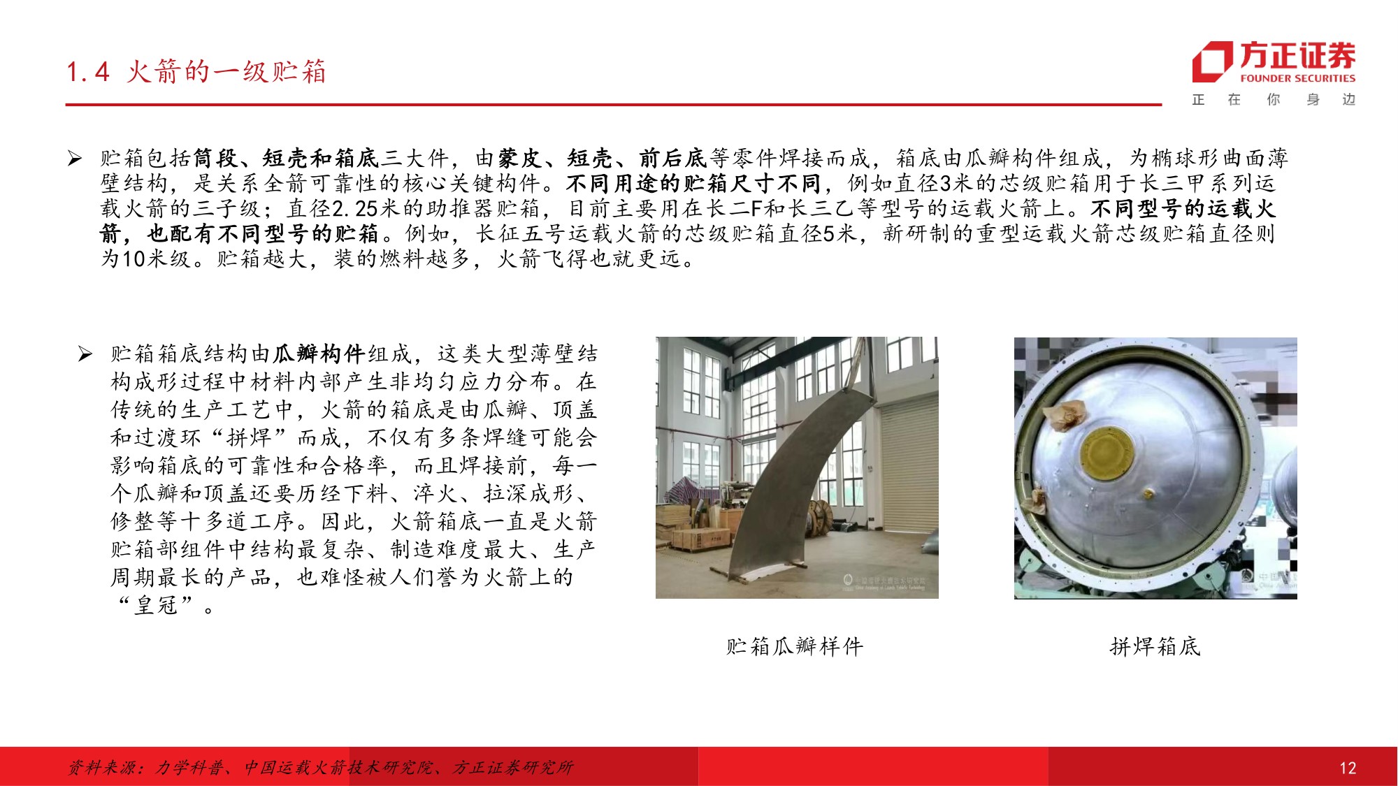 方正证券-国防军工行业可回收运载火箭：高价值量环节和成本构成.pdf