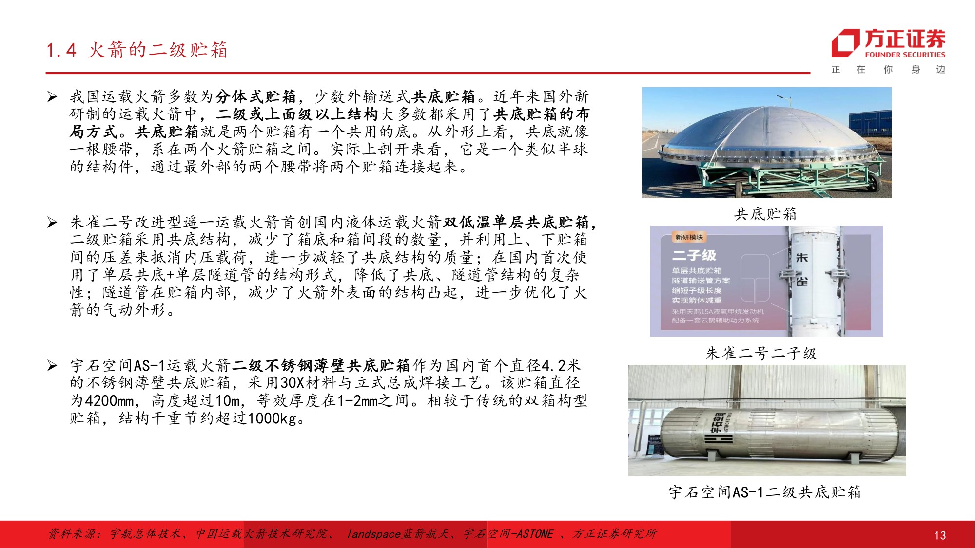 方正证券-国防军工行业可回收运载火箭：高价值量环节和成本构成.pdf
